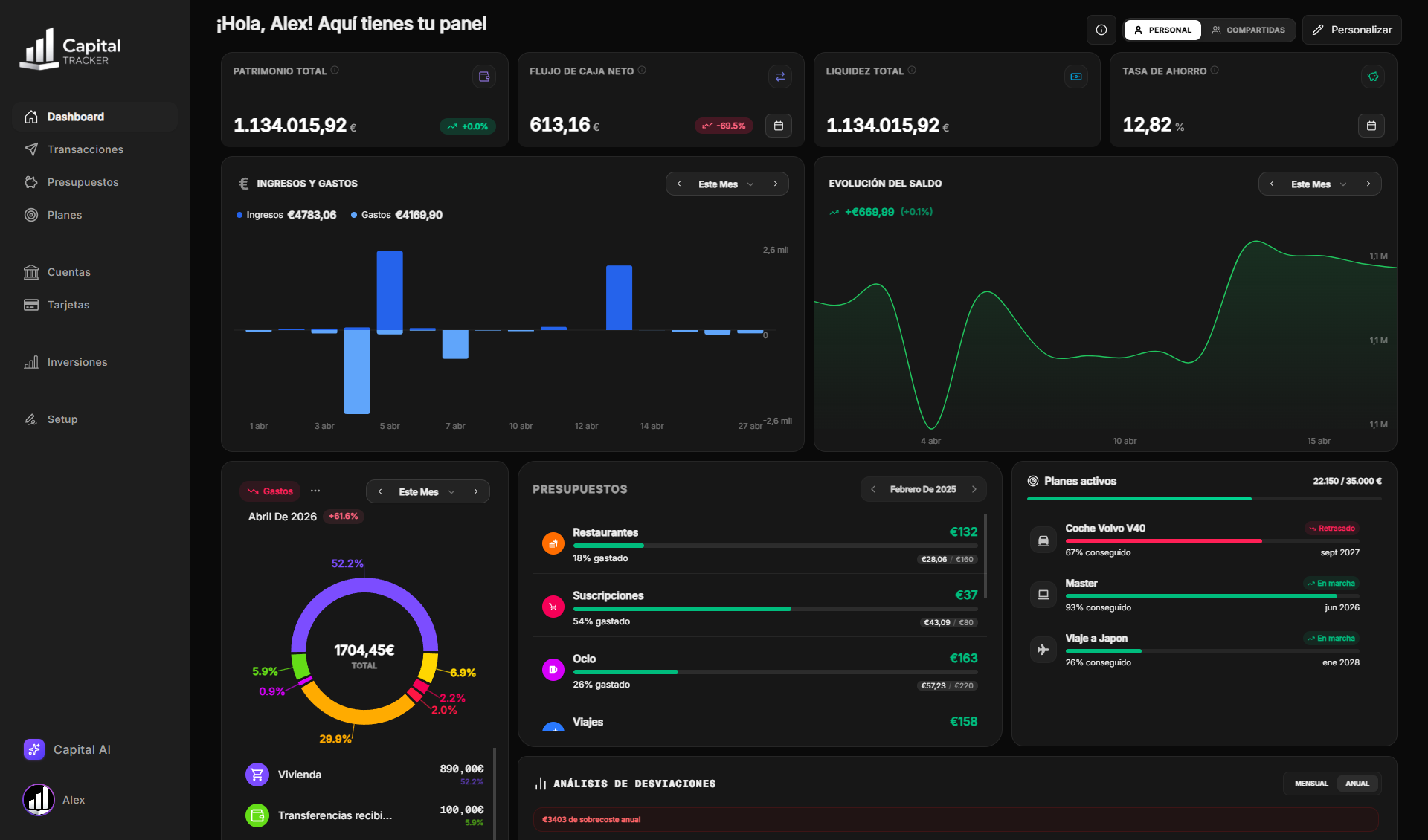 Dashboard